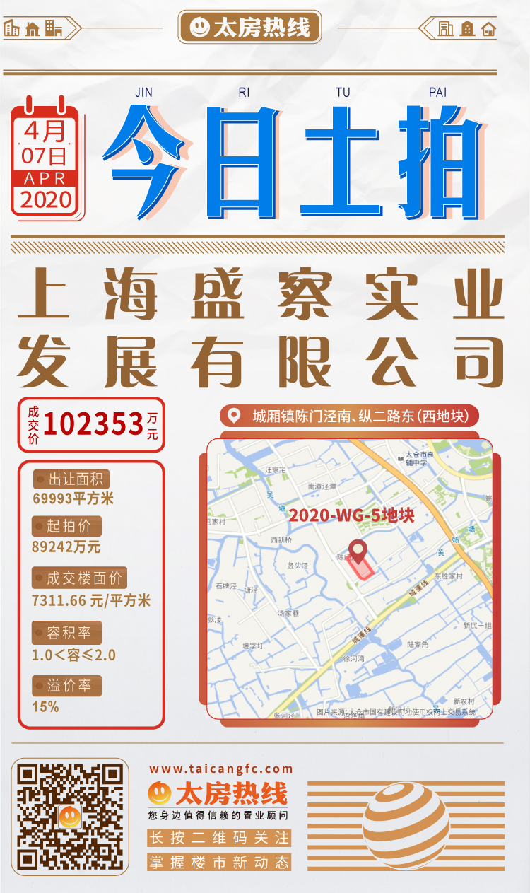 2020-WG-5土拍播报_画板 1.jpg