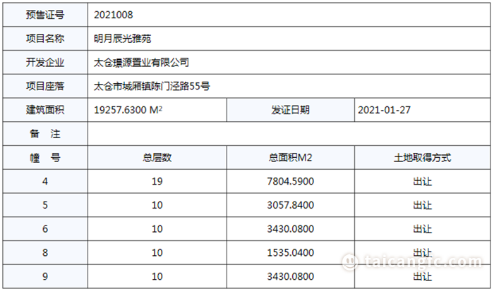 1611819033517583.png 微信图片_20210128152307.png