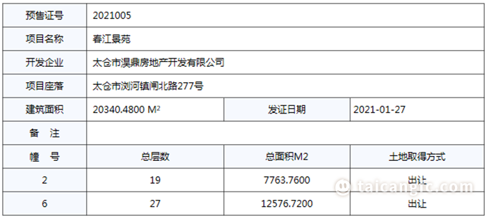 1611819065871104.png 微信图片_20210128152314.png