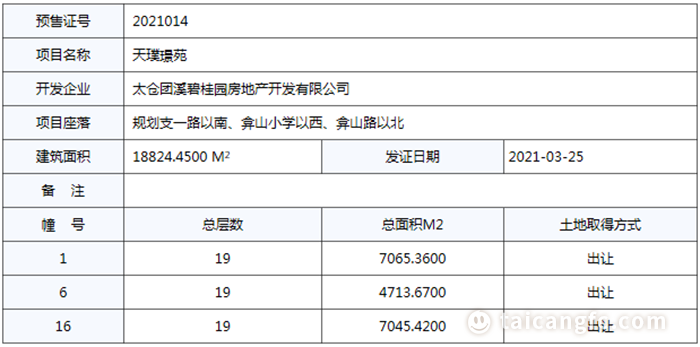 1616998237145663.png 微信图片_20210329140254.png