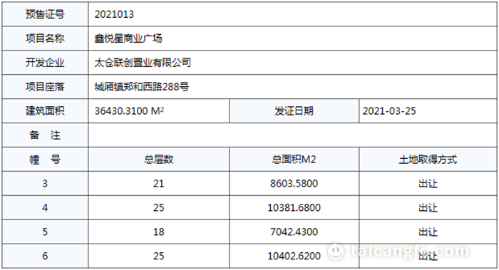 1616998316173654.png 微信图片_20210329140306.png
