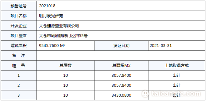 1617670677161142.png 微信图片_20210406085034.png