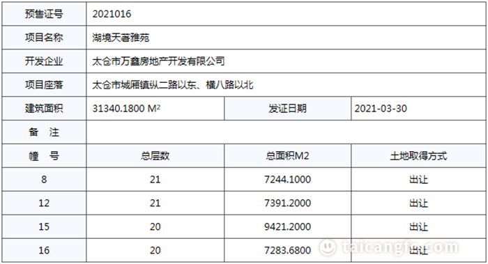 1617670701192305.png 微信图片_20210406085041.png