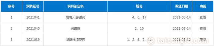1621235036161923.png 微信图片_20210517145525.png