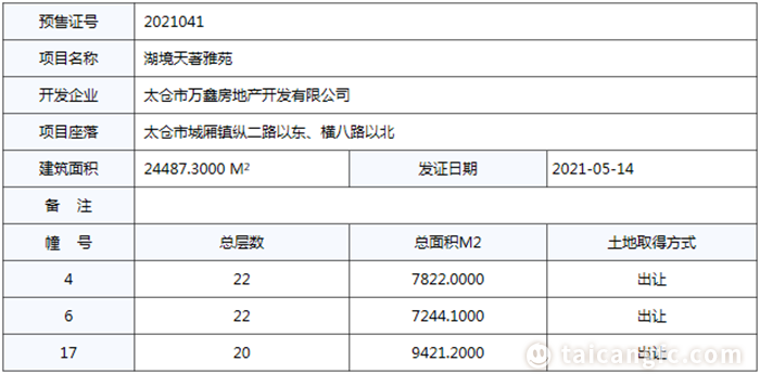 1621235061903708.png 微信图片_20210517145530.png