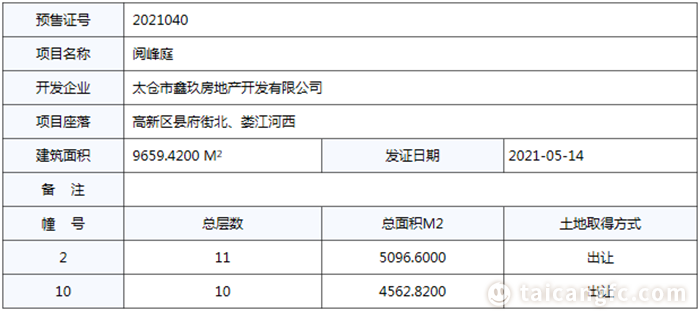 1621235102186338.png 微信图片_20210517145538.png