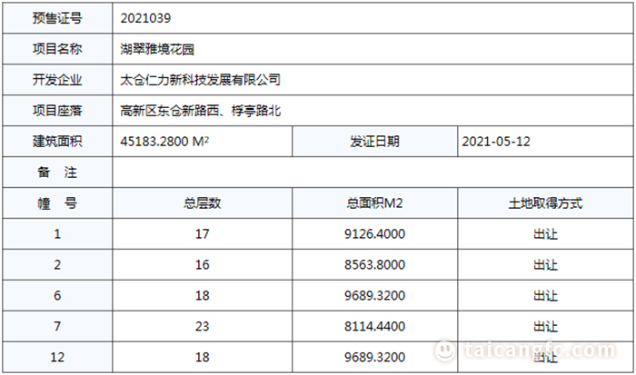1621235313138258.png 微信图片_20210517145544.png
