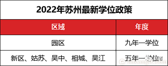 1663827120988986.png 1-11.png