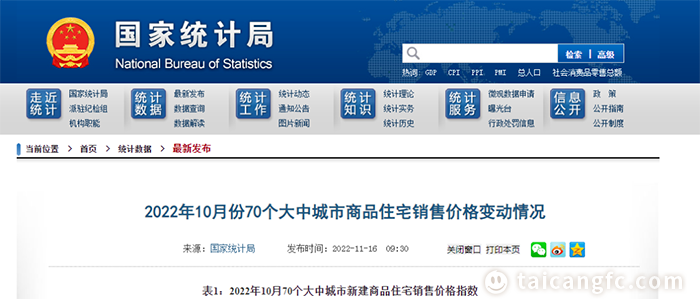 1669007249395857.png 微信图片_20221121083704.png