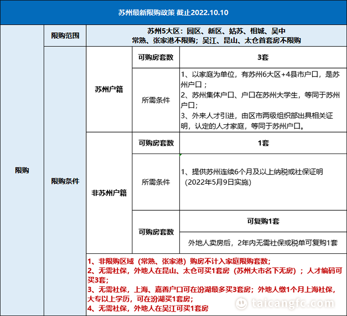1669856328208565.png 微信图片_20221201083831.png
