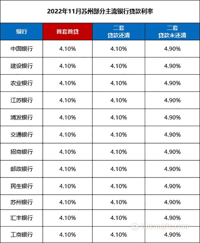 1669856345171927.png 微信图片_20221201083845.png