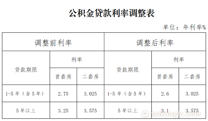 1669856376175314.png 微信图片_20221201083903.png