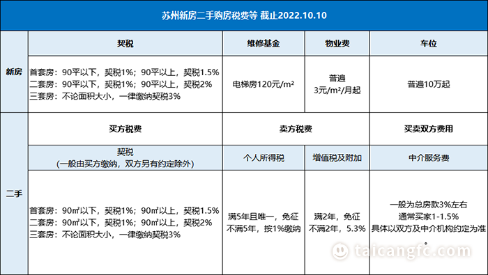 1669856382295260.png 微信图片_20221201083907.png