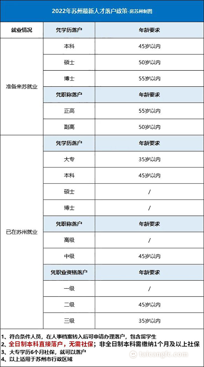 1669856396444862.jpeg 微信图片_20221201083912.jpg