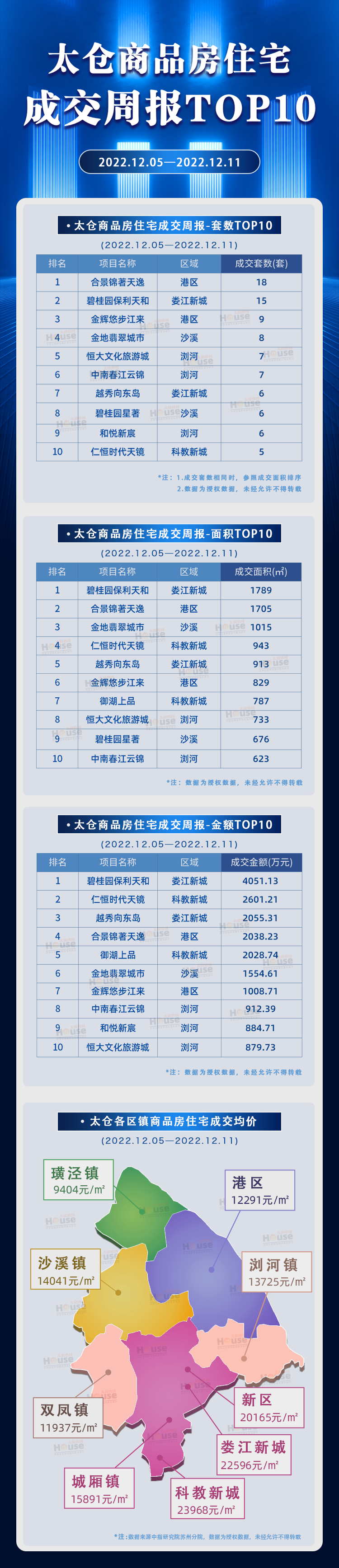 微信图片_20221212145305.png