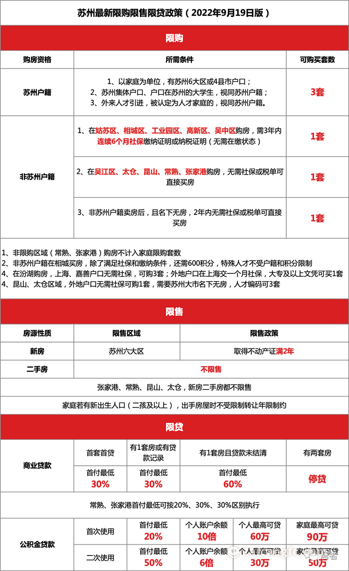 1671411975141781.png 微信图片_20221219084504.png