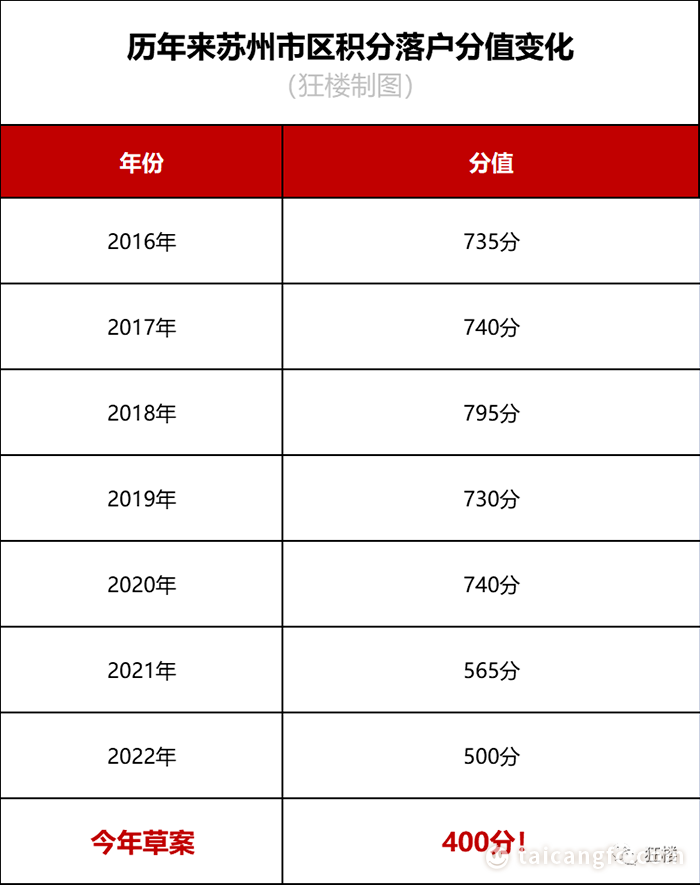 微信图片_20230106090740.png