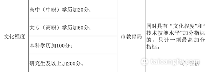 微信图片_20230106090808.png