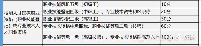 微信图片_20230106090835.png