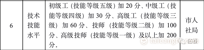 微信图片_20230106090837.png