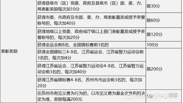 微信图片_20230106090840.png