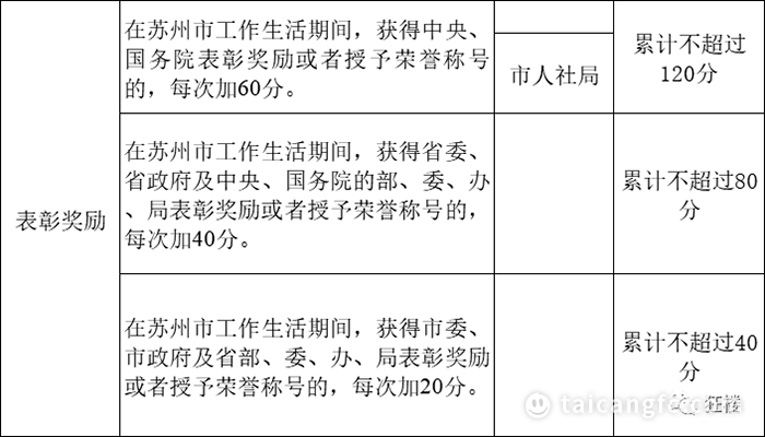 微信图片_20230106090842.png