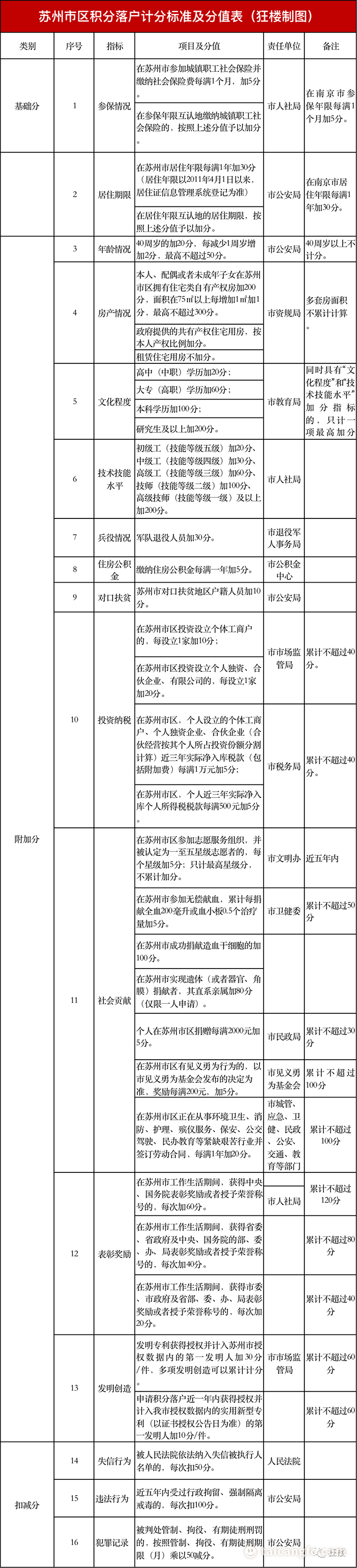 微信图片_20230106090855.png