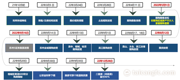 1674093309208920.png 微信图片_20230119094054.png