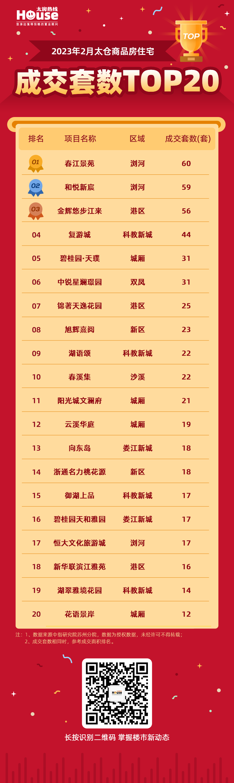 微信图片_20230306085449.png