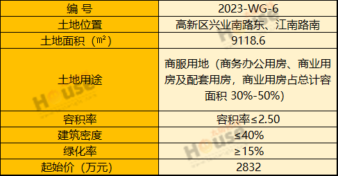 微信图片_20230327090121.png