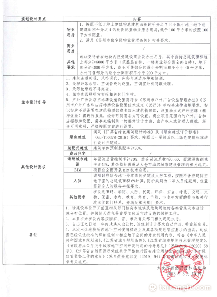 微信图片_20230327090153.png
