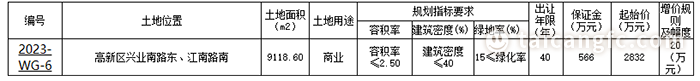 微信图片_20230327090155.png
