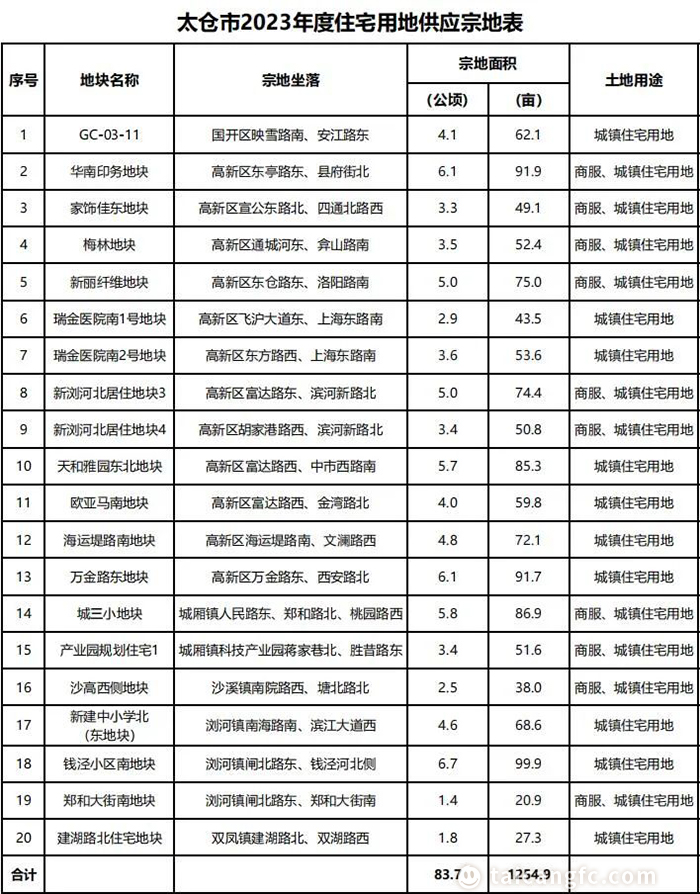 微信图片_20230403091114.jpg
