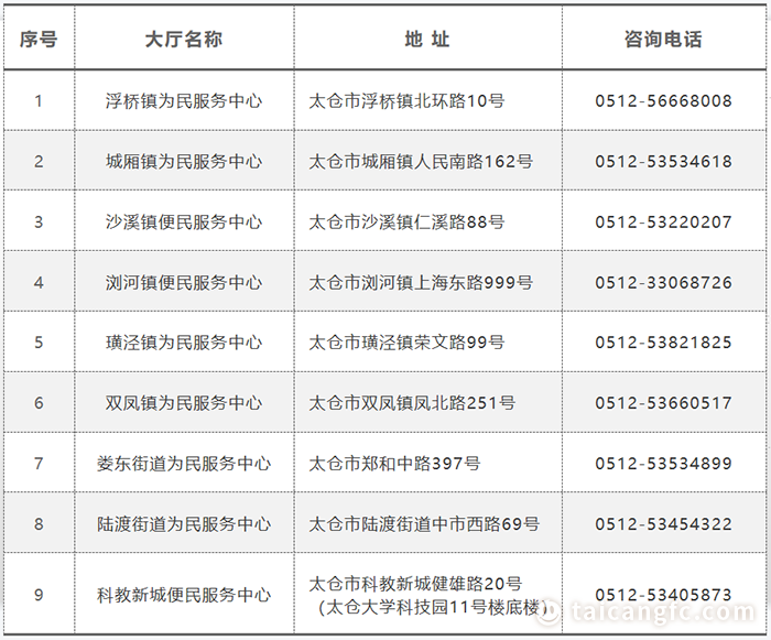 微信图片_20230403091853.png