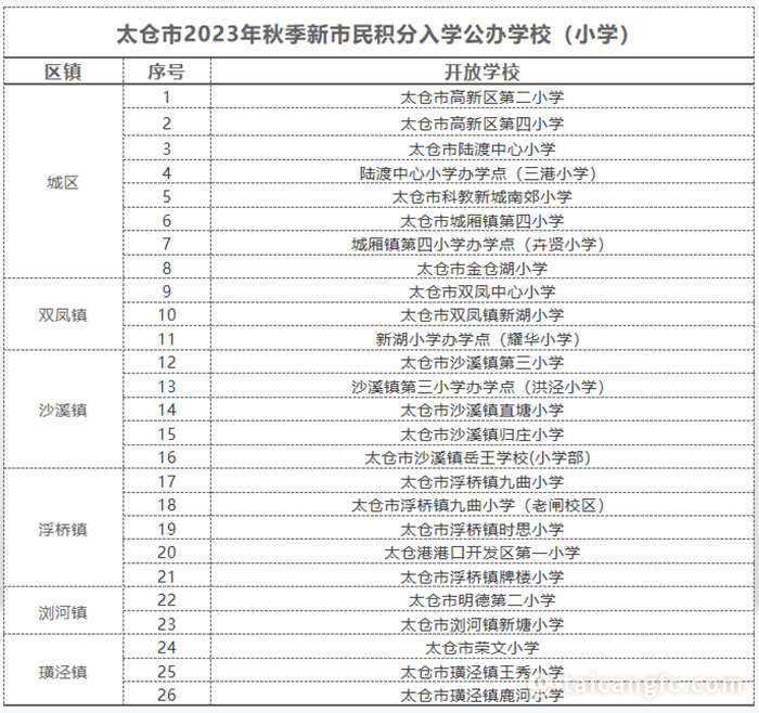 微信图片_20230403091855.png