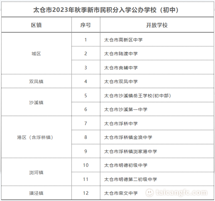 微信图片_20230403091902.png