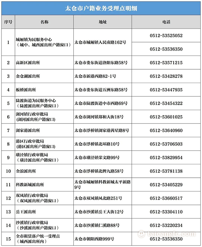 微信图片_20230403091946.jpg