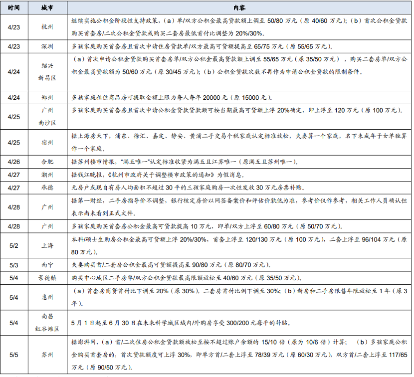 微信图片_20230510083609.png