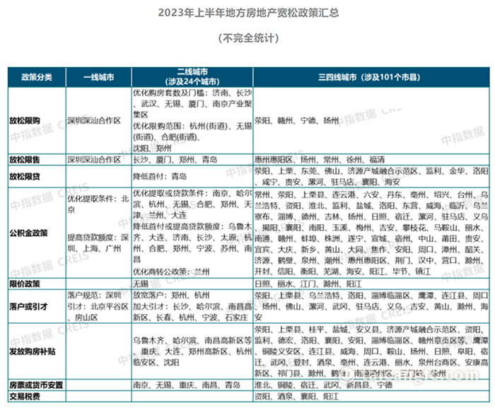 1688957894424166.png 国内资讯1.5.png