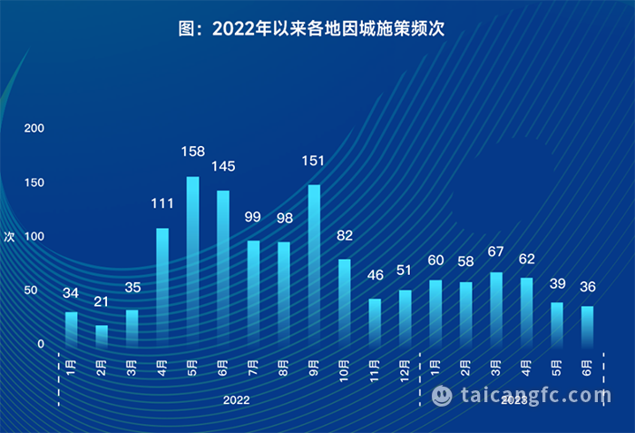 1688957912512395.png 国内资讯1.6.png