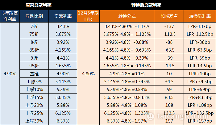 2.3.png索引.png