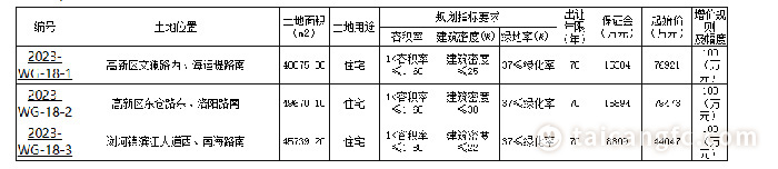 1.15.jpg索引.jpg