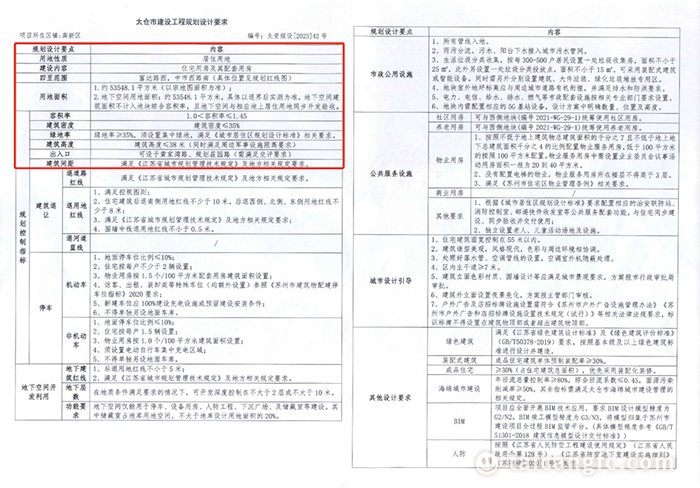 1696667114201837.png 9.28.54.png