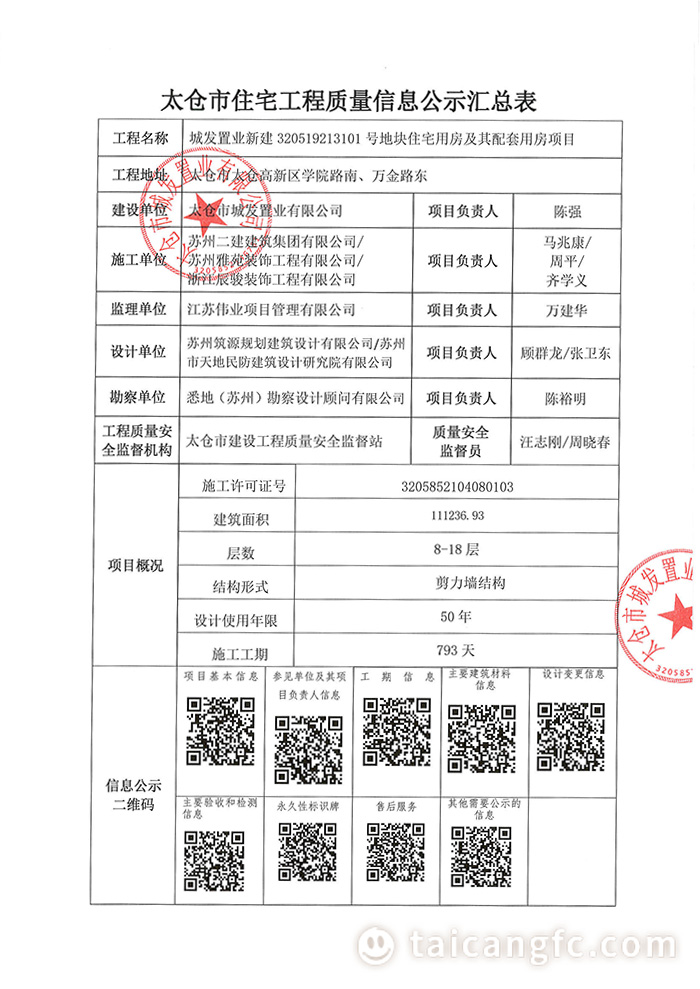 01--城发置业住宅信息公示(1)_00.jpg