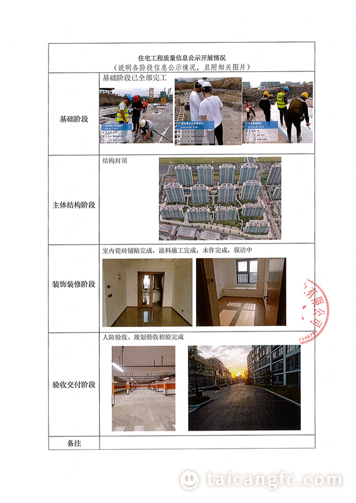 01--城发置业住宅信息公示(1)_01.jpg