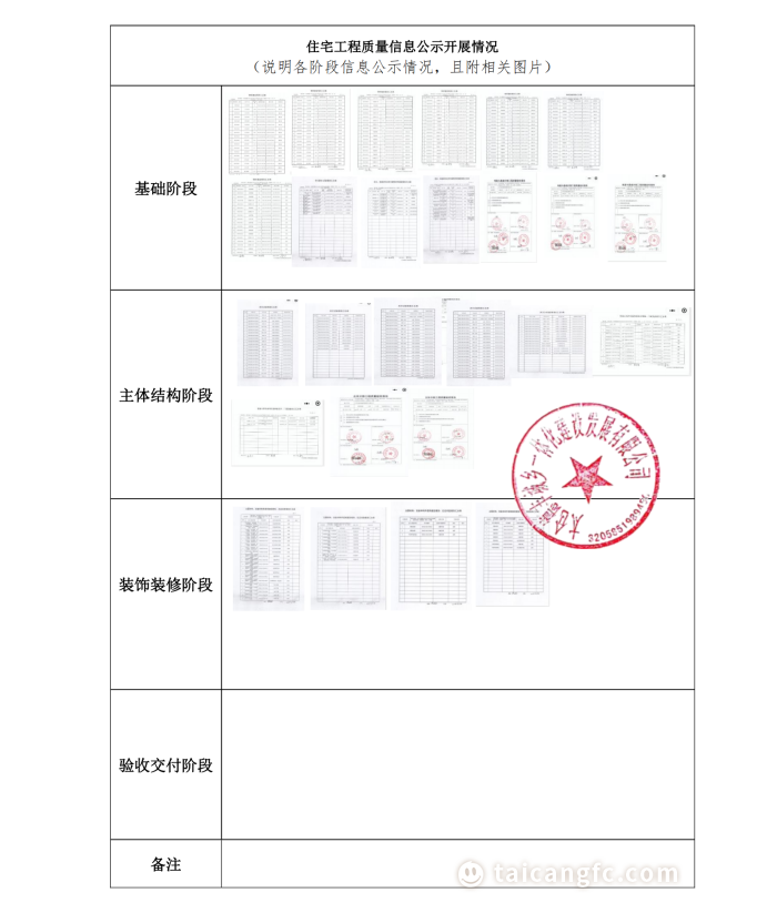 太仓市住宅工程质量信息公示汇总表(1)_01.png