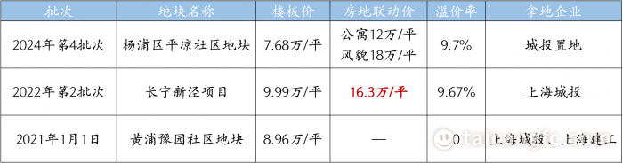 1709600190178307.png 7.png