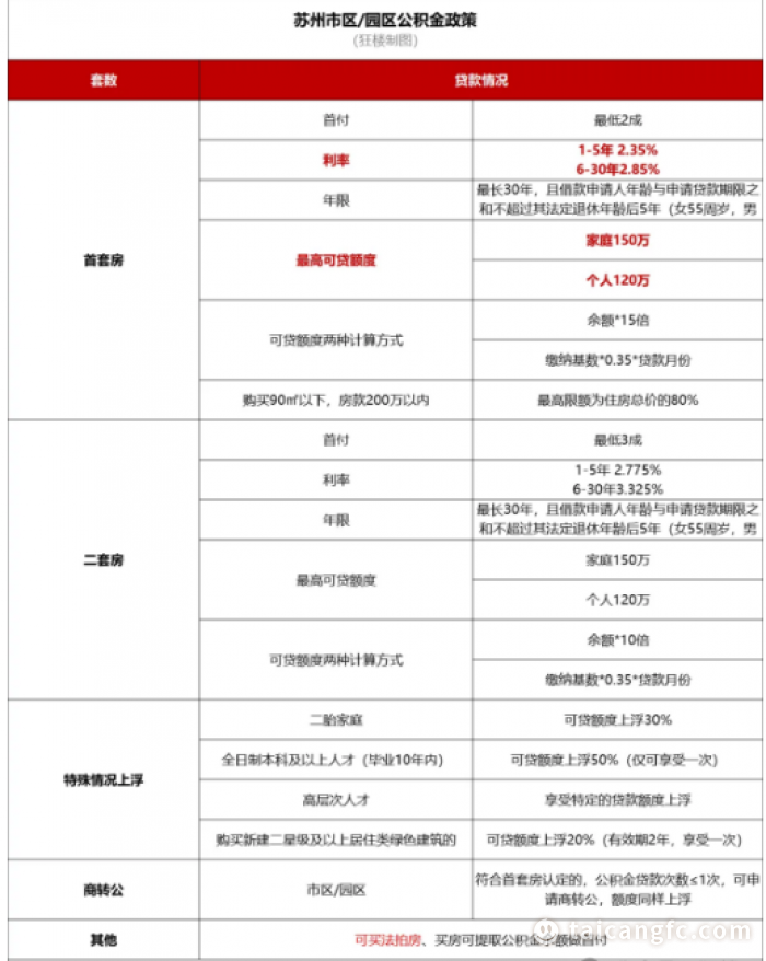 1719904357750350.png image.png