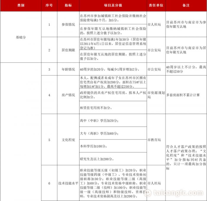 1719904425158459.png image.png