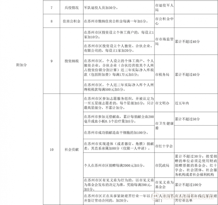 1719904443208012.png image.png